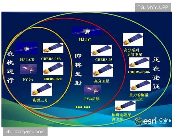 智能传感技术在球员表现监测中应用，数据采集更精准